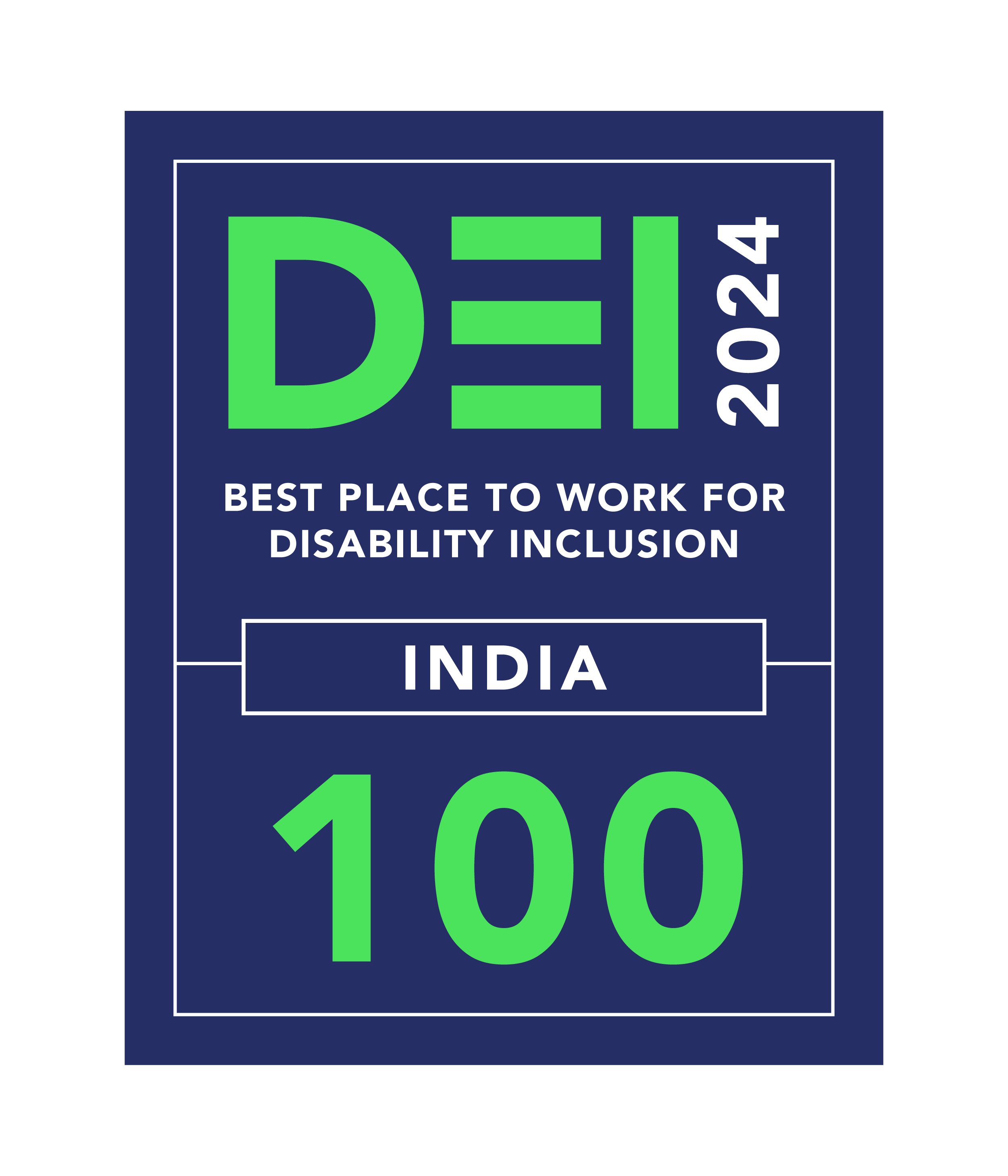 Disability Index DEI Score Logos India