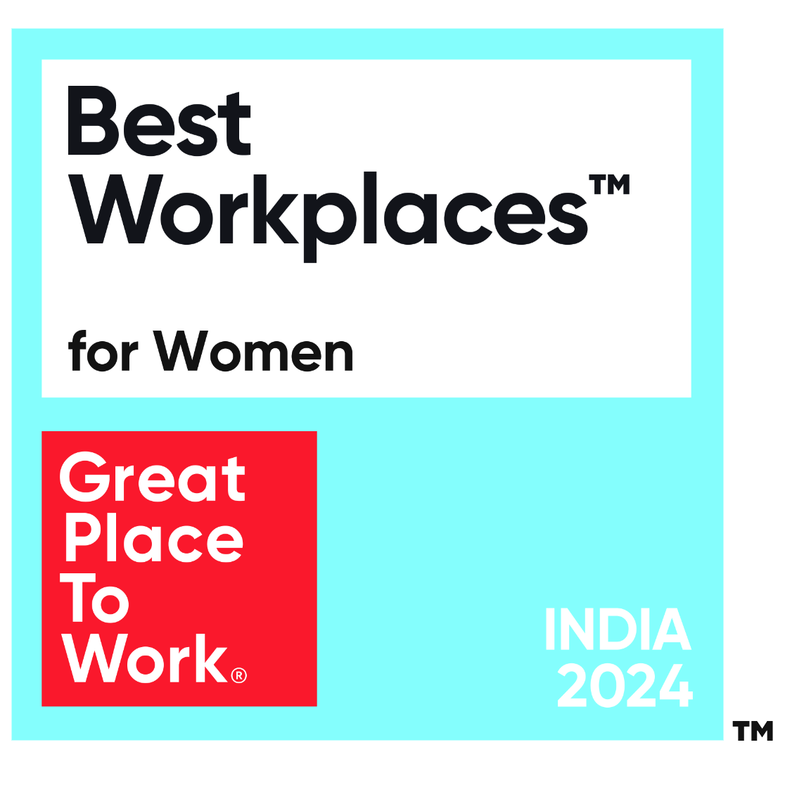 India Best Workplaces for Women 2024